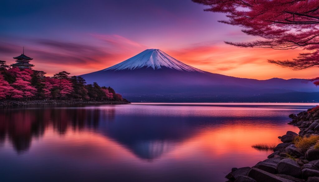 Mount Fuji viewpoints